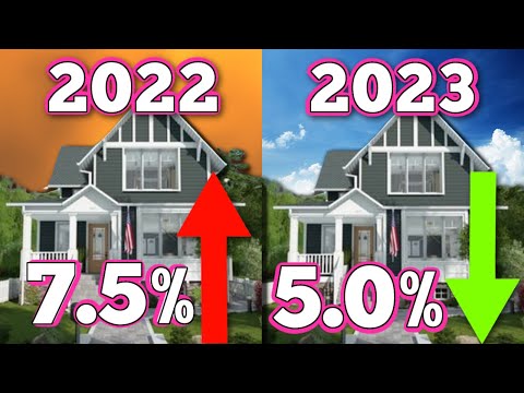 2023 Housing Market Updates