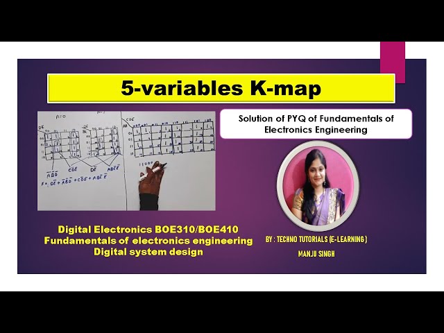 5 variable k-map | K-map | Five variable k-map
