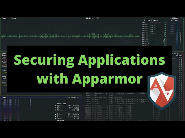 Securing Applications with Apparmor