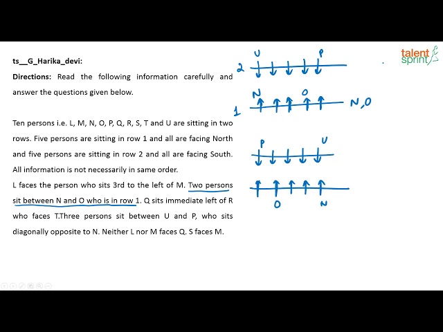 Linear Arrangement | Advanced Example - 35 | Reasoning Ability |TalentSprint Aptitude Prep