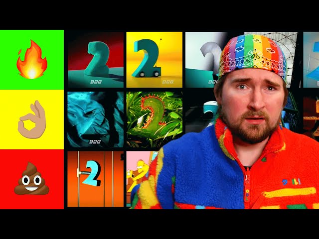 Are They Really THAT Good? | BBC2 Idents Tier List