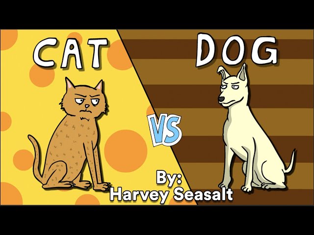 "Cat vs Dog"