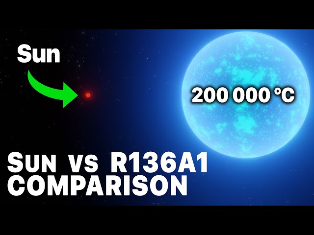 Sun Compared to R136A1:The Most Massive Star in the Universe • 200,000°C  • (2K) • [2020]