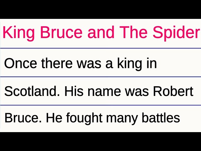 A King Bruce and The Spider Story in English Handwriting || King Bruce and Spider With Moral Lesson