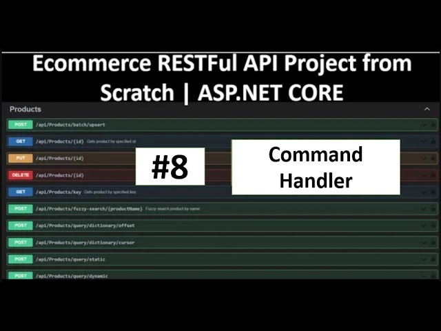 ECommerce Shopping Cart API in ASP.NET CORE PART-8 | Command Handler in Application Layer