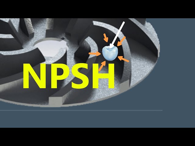 Pump Cavitation & Net Positive Suction Head Basics I NPSH Derivation
