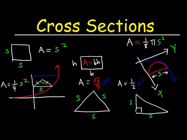 Volumes Using Cross Sections - Calculus - Membership