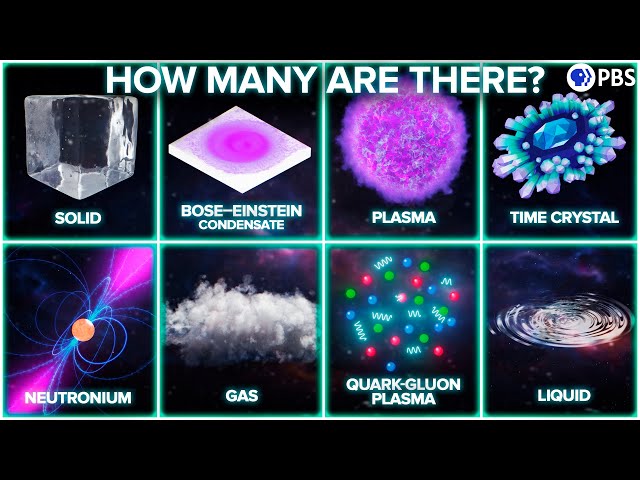 How Many States Of Matter Are There?