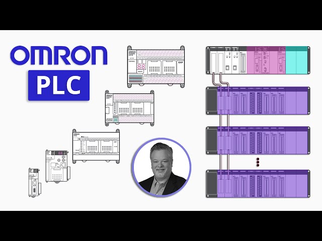 Introduction to Omron PLCs