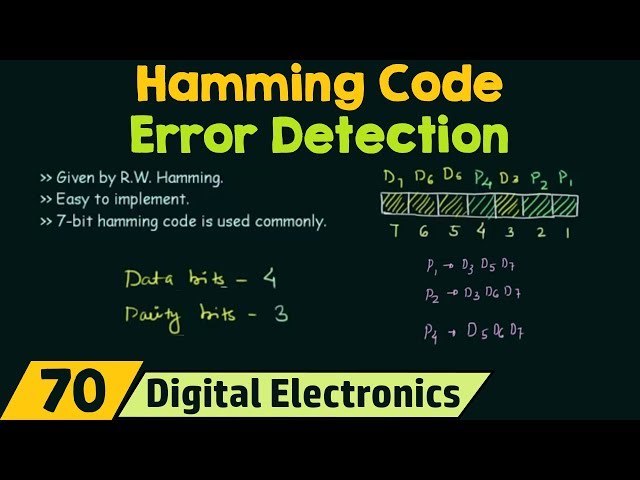 Hamming Code | Error Detection