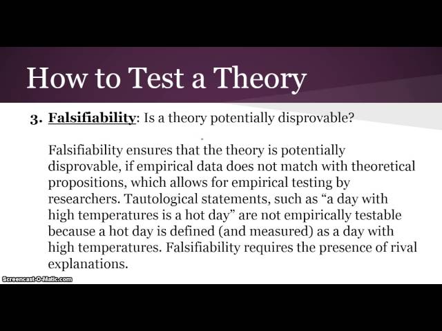 What is Theory Testing?