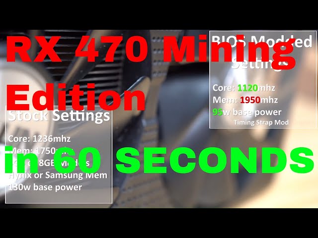 Sapphire RX470 Mining Edition in 60 Seconds