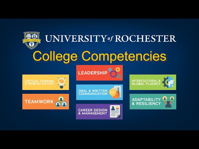 College Competencies