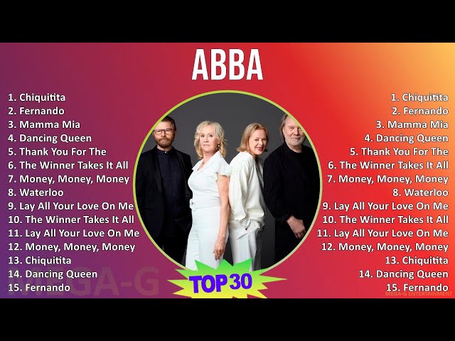 ABBA 2024 MIX Favorite Songs - Chiquitita, Fernando, Mamma Mia, Dancing Queen