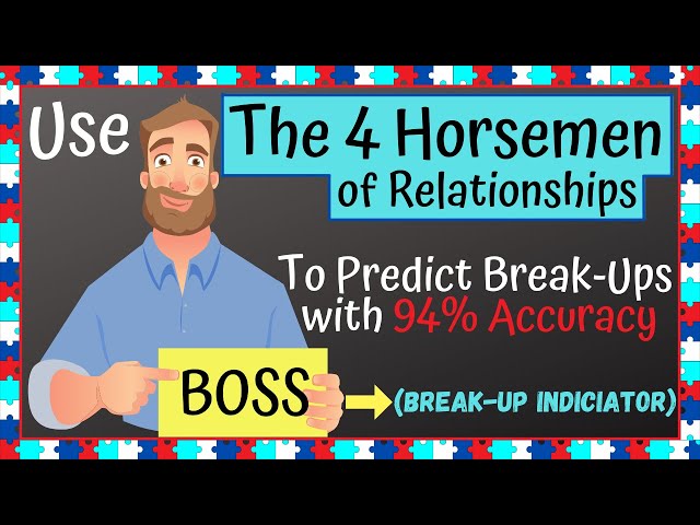"Predict Break-Ups with 94% Accuracy" - @hubermanlab  on Break-Ups