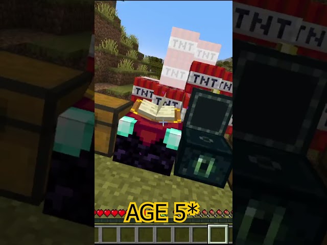 Minecraft Traps At Different Ages  #shorts