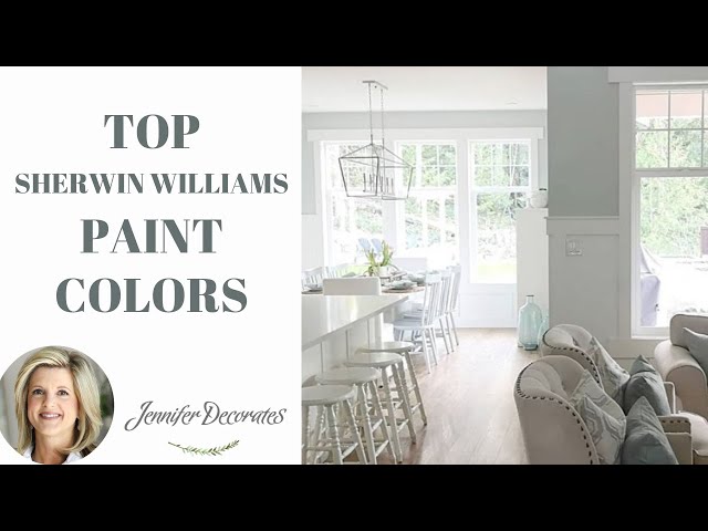 Sherwin Williams | How to Choose Paint