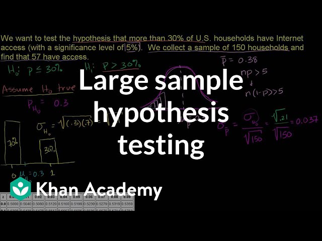 Large sample proportion hypothesis testing | Probability and Statistics | Khan Academy