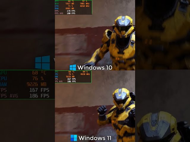 Windows 11 vs 10 Gaming Performance? #shorts