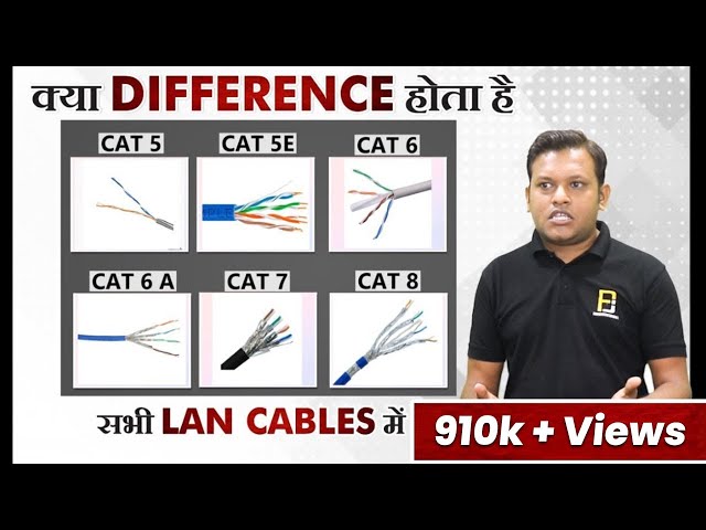 Difference Between CAT 5, CAT 6, CAT 7 & CAT 8 Cable | Ethernet Cable | LAN Cable Explained in Hindi