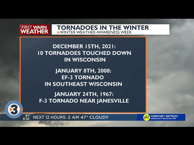 Beyond the Barometer: Winter tornadoes in Wisconsin