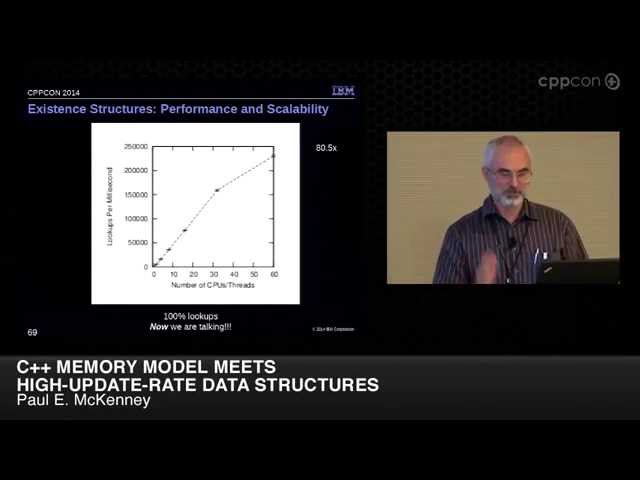 CppCon 2014: Paul E. McKenney "C++ Memory Model Meets High-Update-Rate Data Structures"
