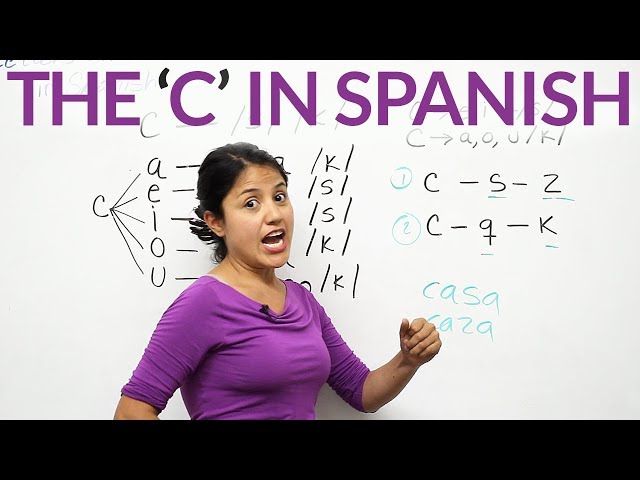 The letters C, K, S, Z in Spanish