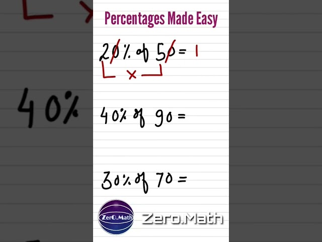 Percentage Trick #shorts #maths #percentage #youtubeshorts #tricks