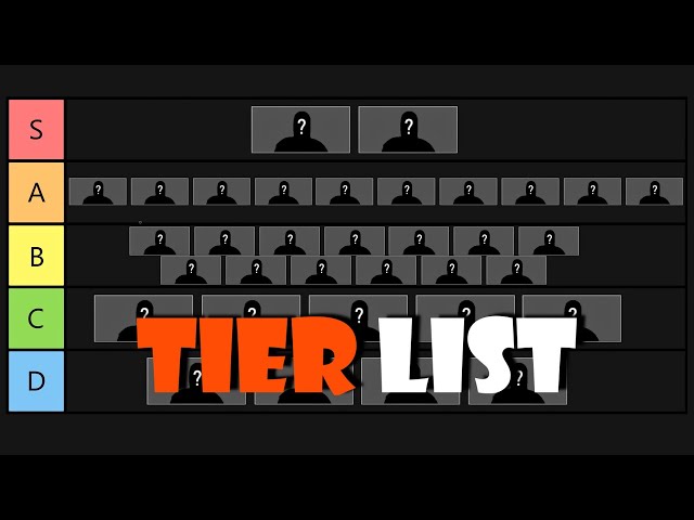 Tier List of ALL FACTIONS' TROOPS - Bannerlord (34 Units)