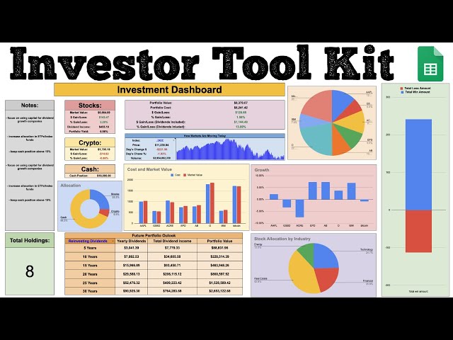 The Best Dividend Portfolio Tracker... DIY Investor Tool Kit 2023 Update!