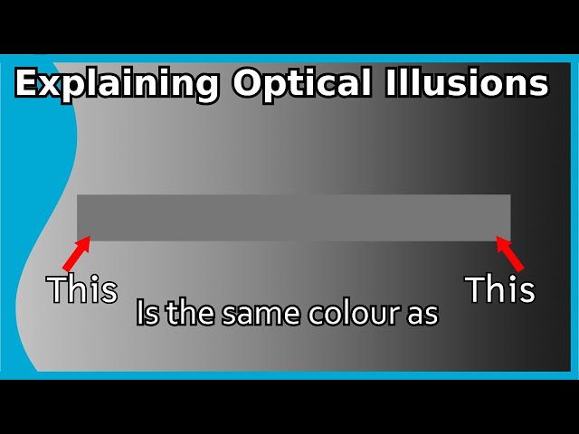 Explaining Optical Illusions: Part 1