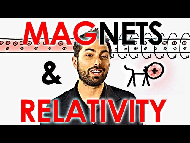 How Special Relativity Makes Magnets Work