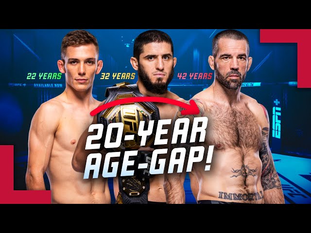 The Best MMA Fighter At Every Age From 22 to 42