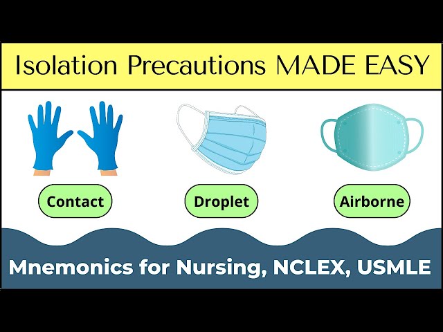 Isolation Precaution MNEMONICS: Standard, Contact, Droplet, Airborne [Nursing, NCLEX]
