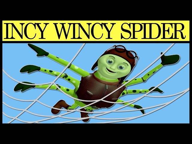 Incy Wincy Spider - Poems For Kids