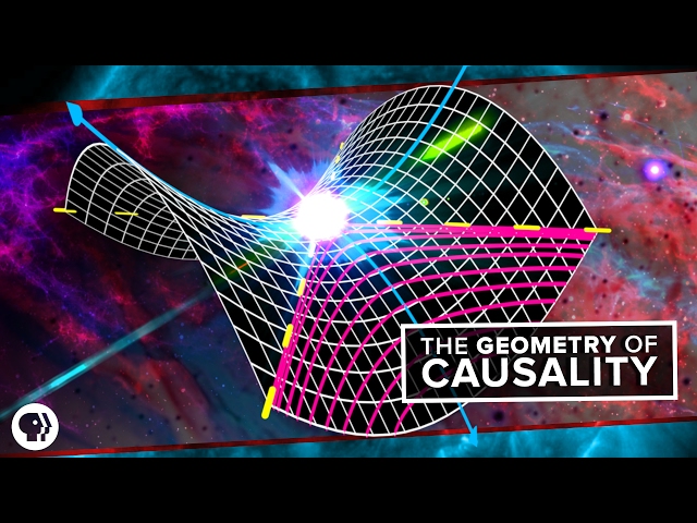 The Geometry of Causality