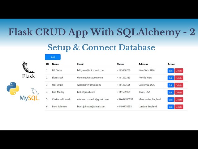 Flask CRUD Application With SQLAlchemy - Connect Database - 2