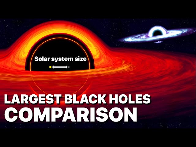 New Largest Black Holes Comparison • Bigger Than Our Solar System