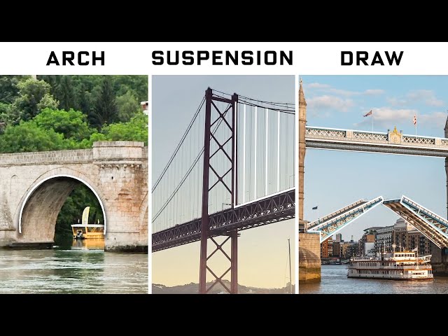 Every Bridge For Every Situation, Explained By an Engineer | A World of Difference | WIRED