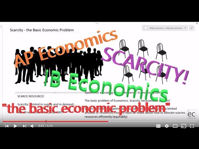 Scarcity, the Basic Economic Problem