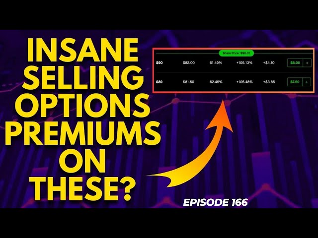 EPISODE 167: LEVERAGED ETF'S FOR INSANE PREMIUMS SELLING OPTIONS?