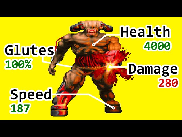 Enemy Health, Damage and More