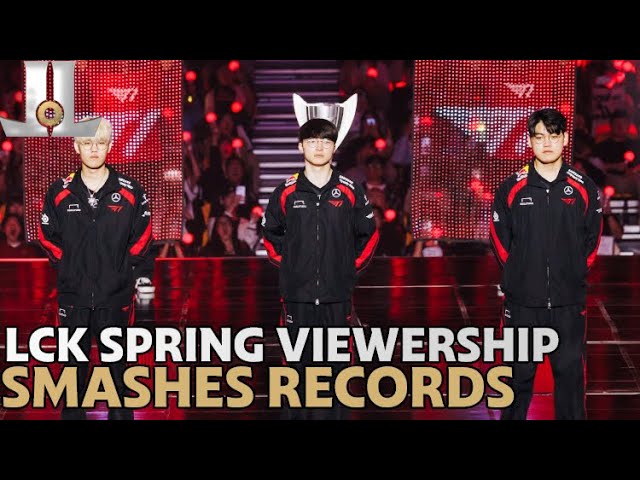 #LCK SMASHES Viewership Records | What Are They Doing Right?