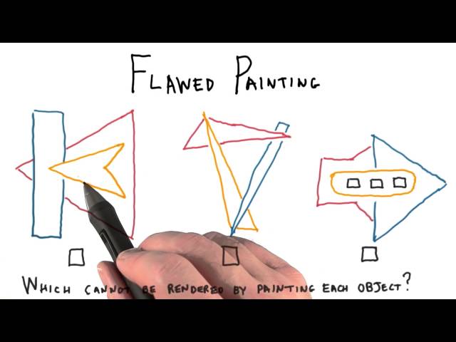 Flawed Painting - Interactive 3D Graphics