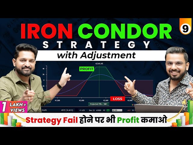 Iron Condor Strategy with Profitable Adjustments | Learn Trading in Share Market