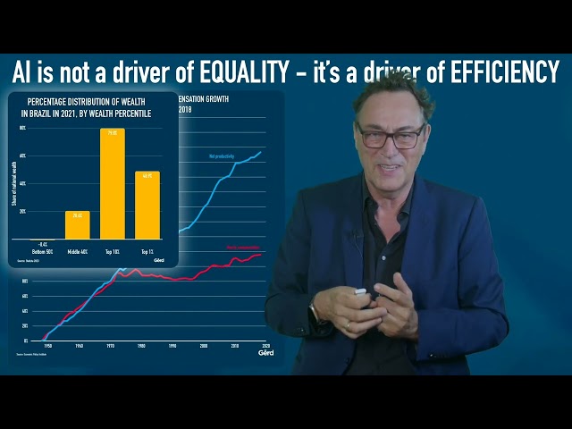 Some cool data and forecasts on Artificial Intelligence, what to make of it. Futurist Gerd Leonhard.
