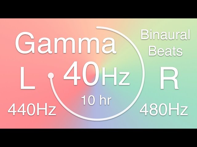 440/480 - 40 Hz Gamma Binaural Beat - Left 440 Hz / Right 480 Hz - In Pastel