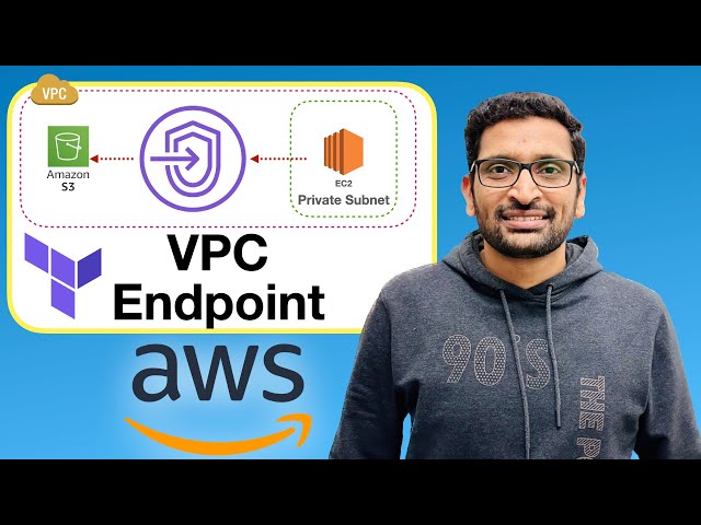 Master AWS VPC Endpoint with Terraform | Step by Step Tutorial