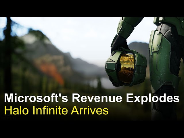 Microsoft Revenue to Infinity