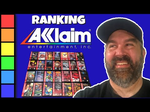 Ranking Videos